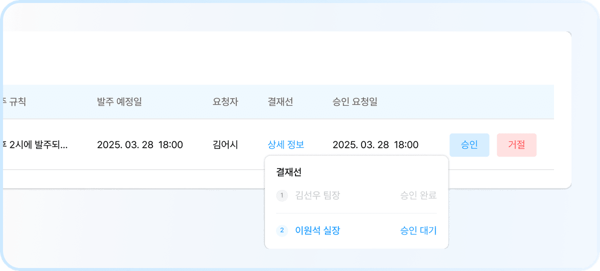 발주 승인 프로세스