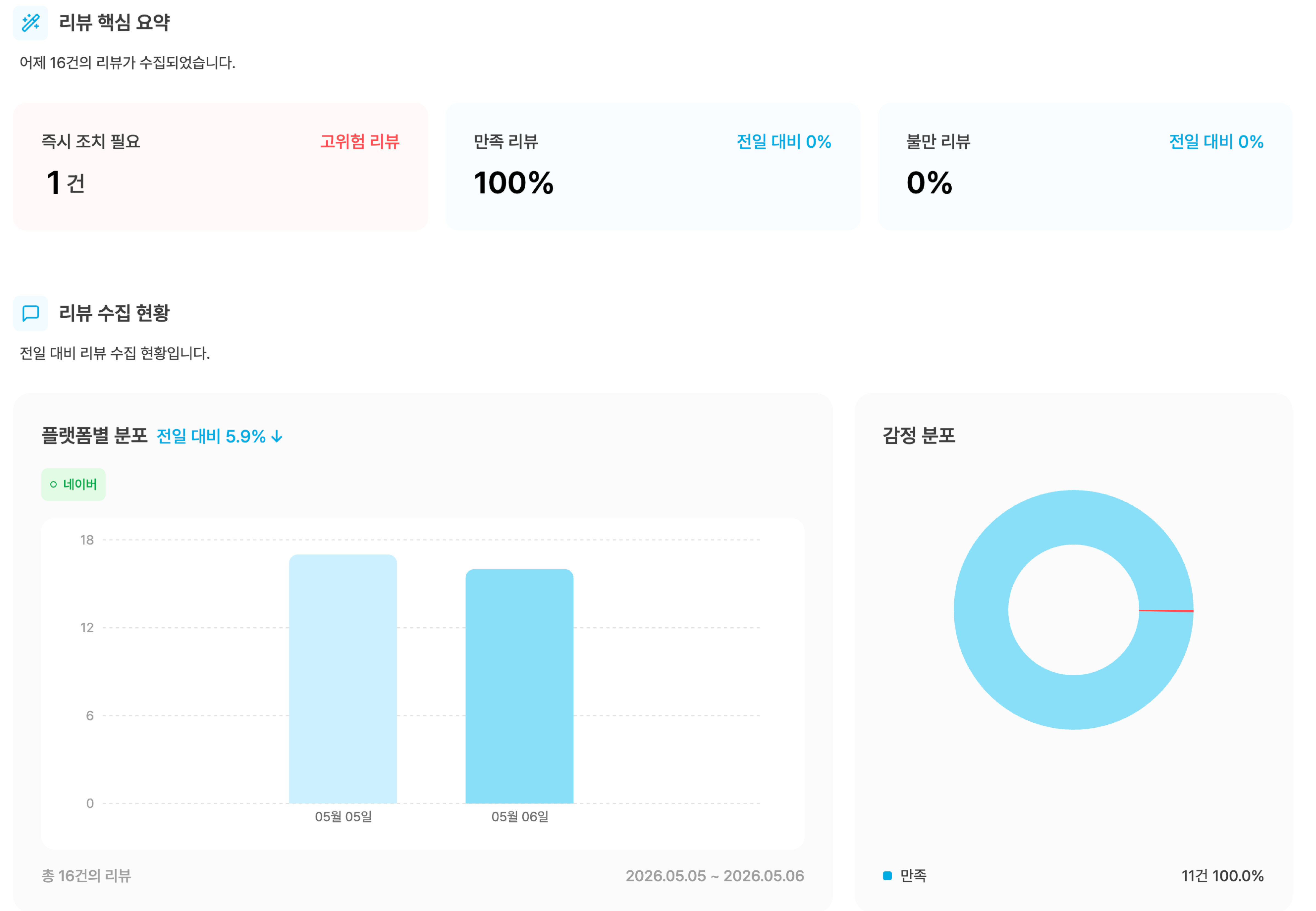 watch AI 일일 리포트 화면