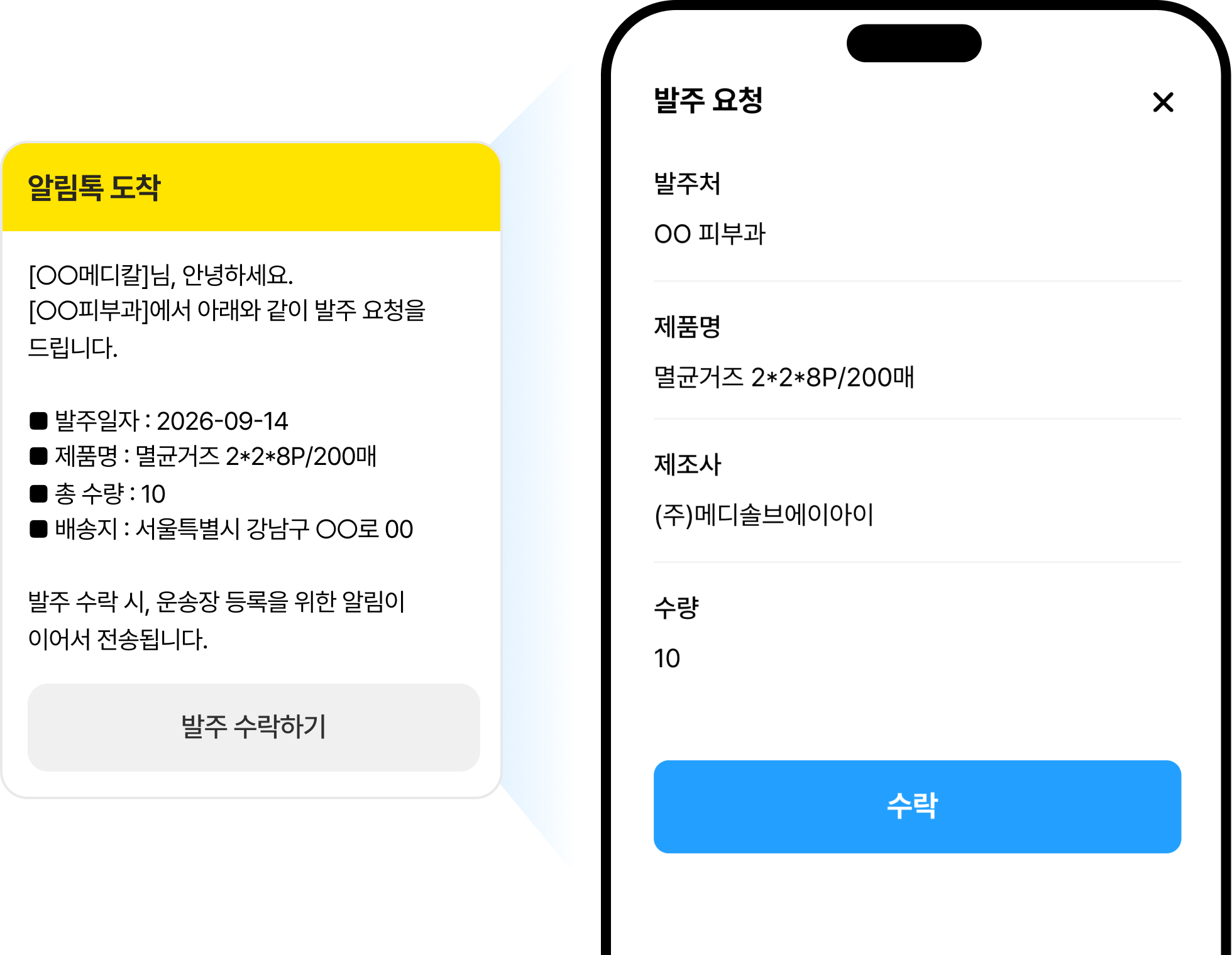 업체 담당자가 받은 발주 요청 알림톡과, 버튼을 눌러 열리는 발주 요청 수락 화면